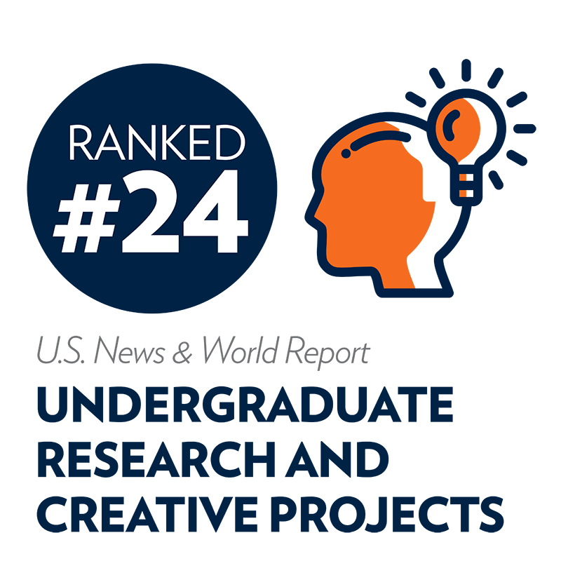 #24 in the nation for undergrad research